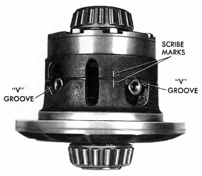 Photo of SureGrip Anti-Spin Differential